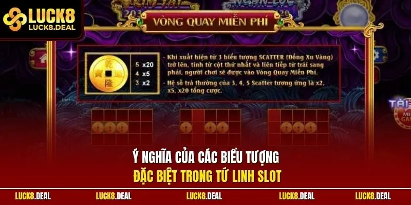 Ý nghĩa của các biểu tượng đặc biệt trong Tứ Linh slot